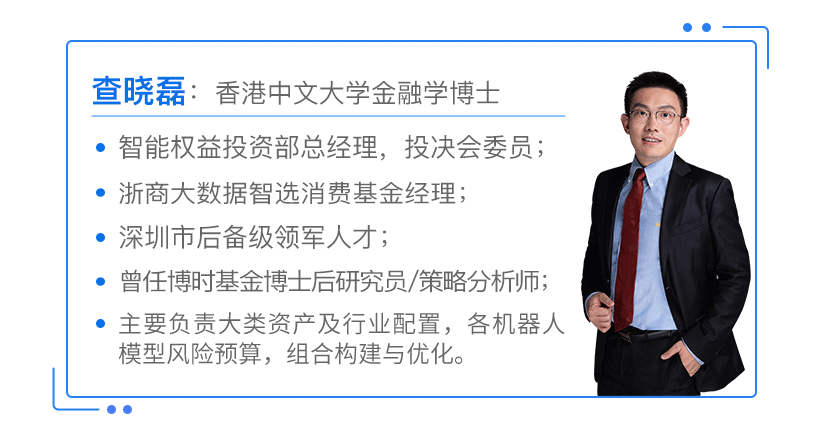 疫情好轉(zhuǎn)，消費細分行業(yè)有哪些投資機會？