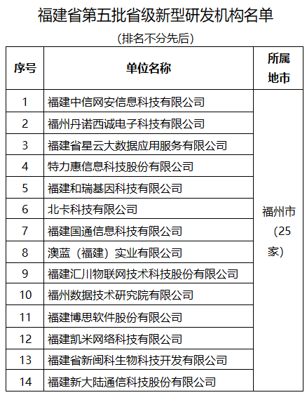 20200915112940386.png LOCAL202009150945000168360172416.png