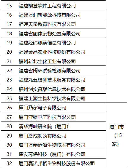 20200915112948258.png LOCAL202009150946000205191721956.png