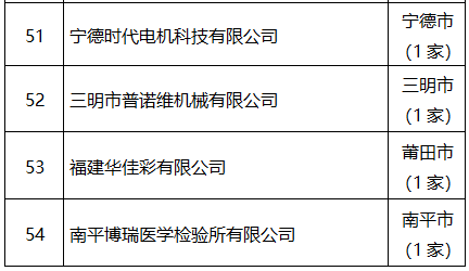 20200915113009386.png LOCAL202009150945000515130044742.png