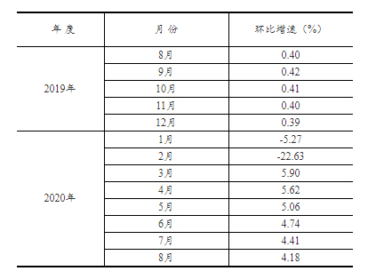 20200916084501869.jpg 13.jpg