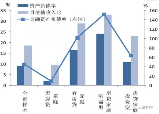 趙建：尋租型社會是經(jīng)濟(jì)內(nèi)循環(huán)的最大障礙