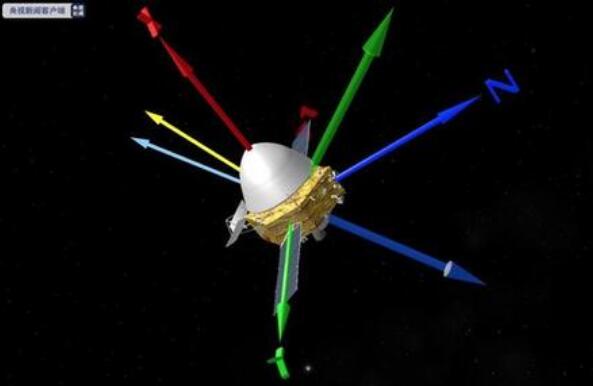 奔向火星關(guān)鍵一步!“天問(wèn)一號(hào)”順利完成深空機(jī)動(dòng)四大看點(diǎn)