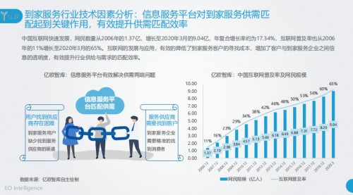 58同城到家精選“全力以服”，以標(biāo)準(zhǔn)化本地服務(wù)推動(dòng)到家服務(wù)行業(yè)良性循環(huán)