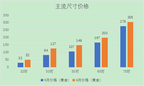 20201020151115966.png 195_5399906_b43fabd8eba5d5c0368d712f53589b88.png