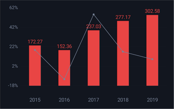 20201026162547990.png 1603635735708346.png