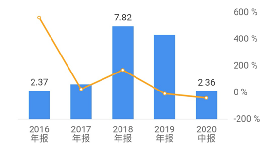 20201026162559990.png 1603635753135339.png