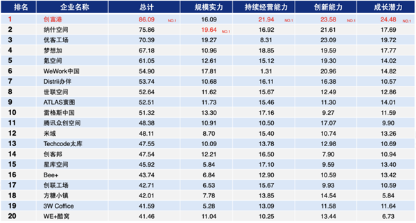 20201027094718929.png 4.png