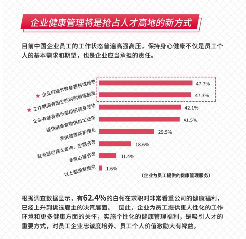 英派斯：為天津濱海國際機場尋求員工“亞健康”狀態(tài)破局之道