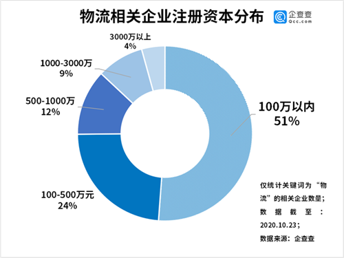 20201028111017933.png 4.png