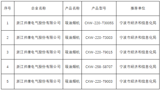 20201030092732117.png 3.png