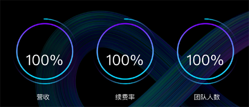 20201208144222790.png 8.png