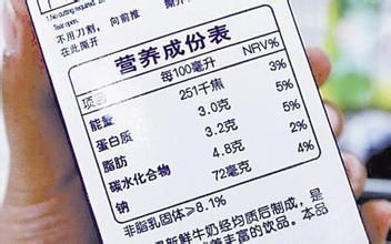 最高法：預包裝食品包裝不標生產日期 生產經營者將承擔賠償責任