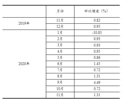 20201215162217990.jpg 1.jpg