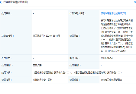 邢臺隆堯縣核酸檢測結(jié)果謊報背后：涉事第三方檢測機構(gòu)去年曾被罰