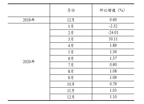 20210118112318386.jpg 1.jpg