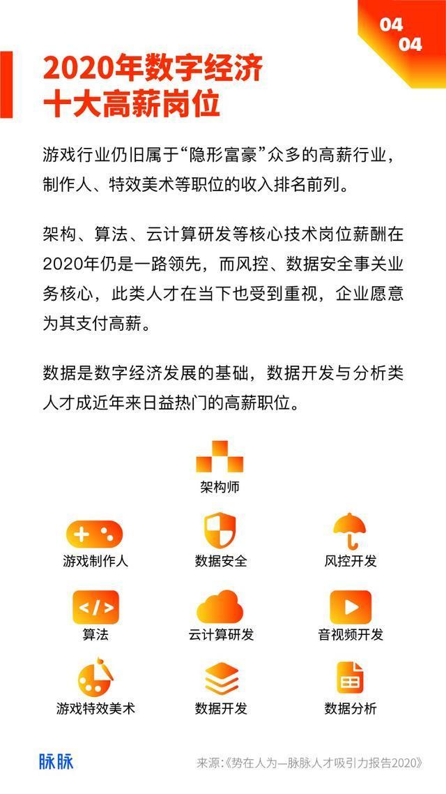 20210127105923612.jpg 20210127105923612.jpg