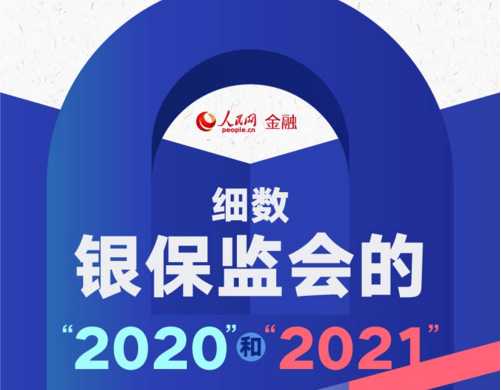 細(xì)數(shù)銀保監(jiān)會(huì)的“2020”和“2021”