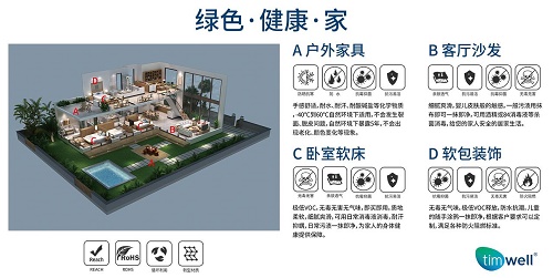 天躍積極打造環(huán)保有機(jī)硅皮革，推行低碳綠色新生活(圖6)