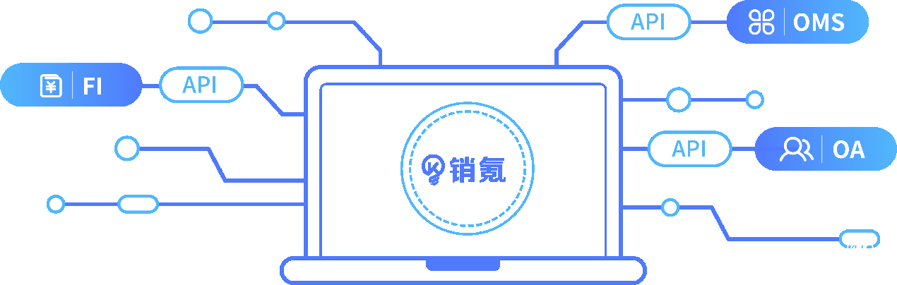 銷氪API接口正式開放：為企業(yè)打造專屬生態(tài)運(yùn)營系統(tǒng)