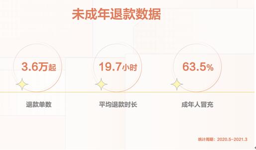 20210413192922184.jpg 2.jpg