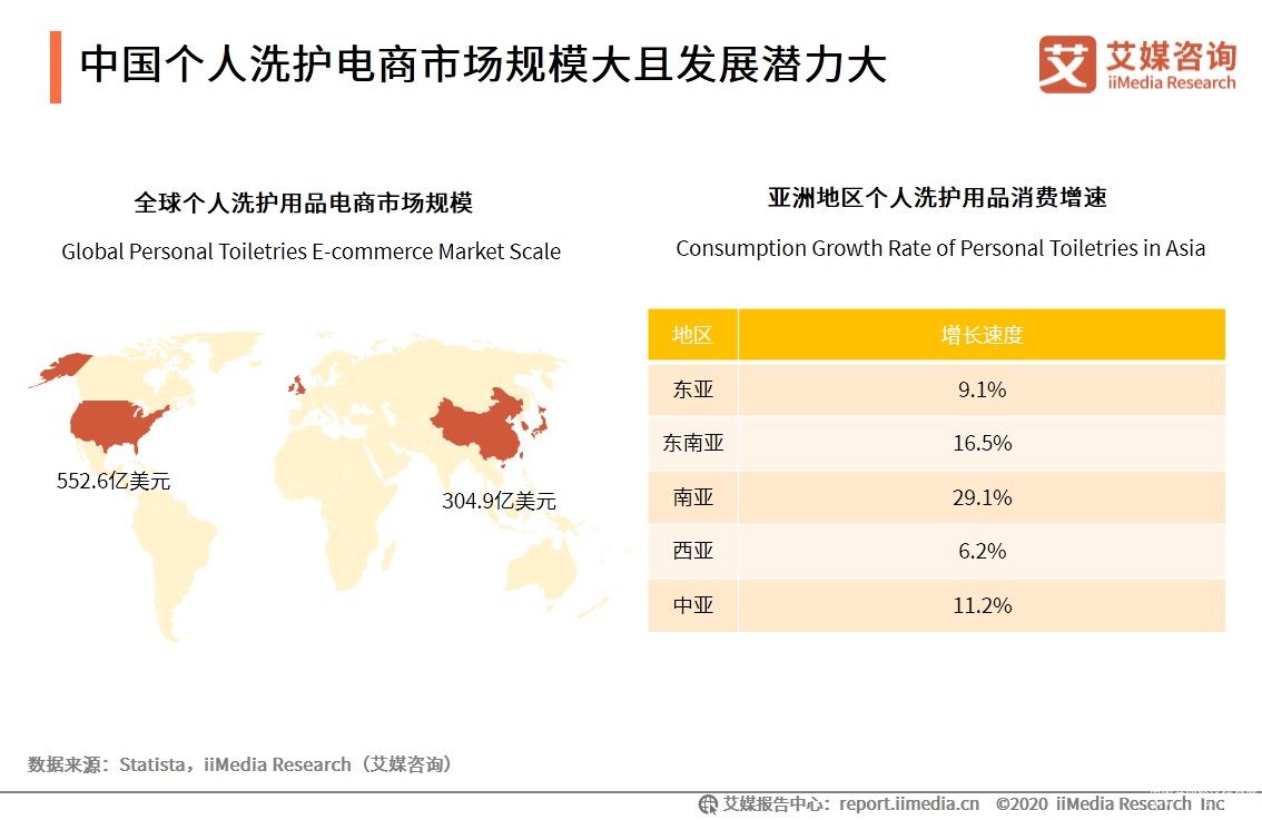 美多絲鉆研洗護細分品類，精準狙擊消費痛點