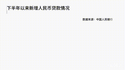 20210415105232147.gif 2.gif