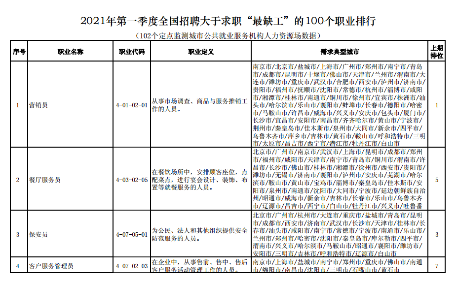 20210427111046386.png 20210427111046386.png