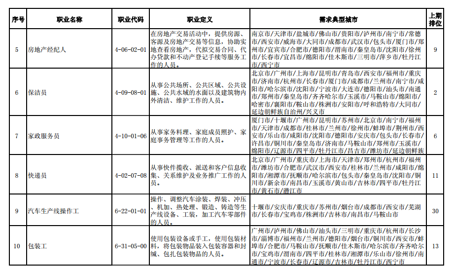 20210427111103386.png 20210427111103386.png