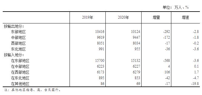 20210504172530565.jpg 20210504172530565.jpg