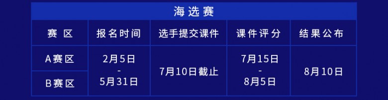 超體杯·第二屆中國(guó)鼻整形醫(yī)師超級(jí)聯(lián)賽賽事詳情