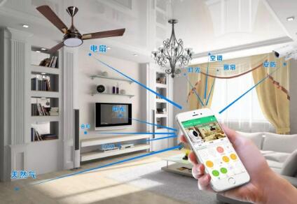 智能家居市場蓬勃發(fā)展 我國智能視聽產(chǎn)品出口迎來發(fā)展機遇