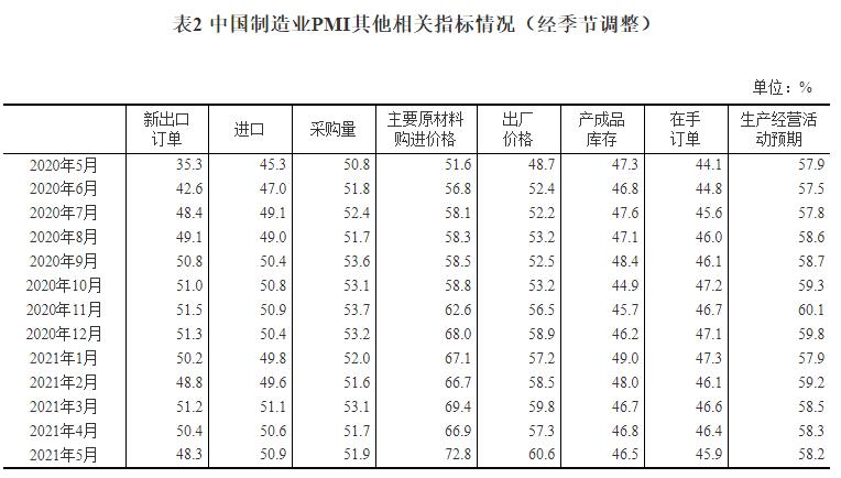 20210531134600651.jpg 20210531134600651.jpg