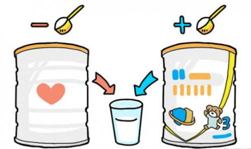 剛斷奶的寶寶喝什么奶粉 配方出眾的奶粉當(dāng)屬它 