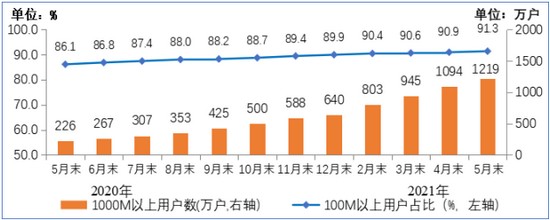 20210627102507951.jpg 3.jpg