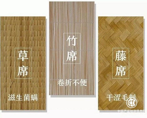 美神集團(tuán)：自降溫的冰絲乳膠涼席，“裸睡級(jí)”舒適體驗(yàn)！(圖2)