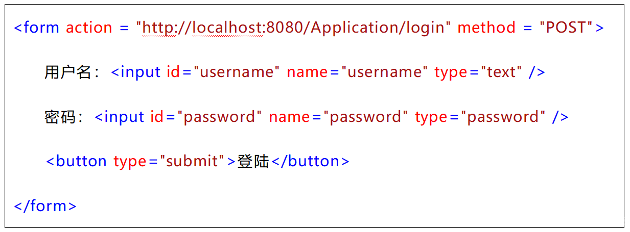 Web登錄安全如何保障，通付盾機器人防火墻來護航