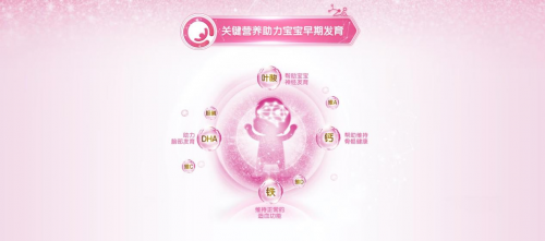 哪個(gè)品牌的孕婦奶粉好 合生元幫助母嬰獲得科學(xué)營(yíng)養(yǎng)