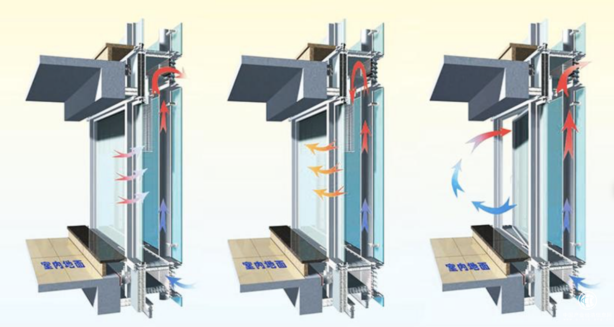 建筑通風(fēng)系統(tǒng)衡量靠什么？綠島風(fēng)通過(guò)技術(shù)細(xì)節(jié)告訴你 