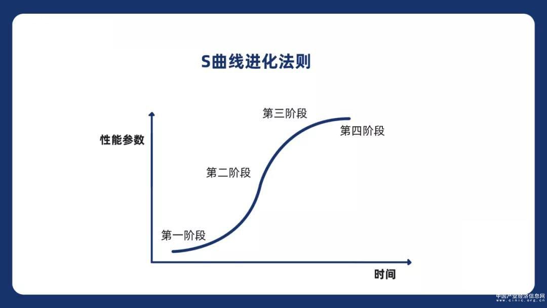 產(chǎn)品如何創(chuàng)新？看貓鼬工廠如何幫助海信冰箱提升競(jìng)爭(zhēng)力