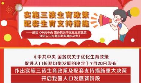 三孩生育政策如何實(shí)施？——有關(guān)人士回應(yīng)社會(huì)關(guān)切