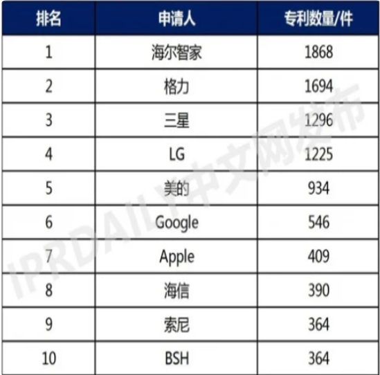 20210729184402220.png image.png