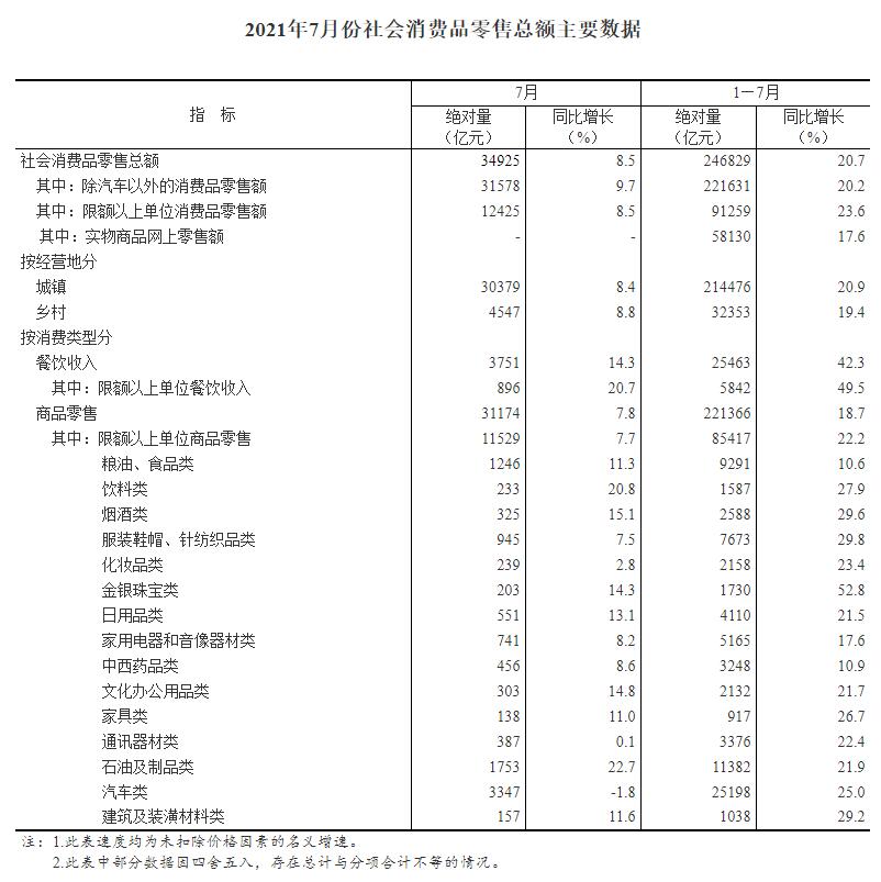 20210816140827814.jpg 20210816140827814.jpg