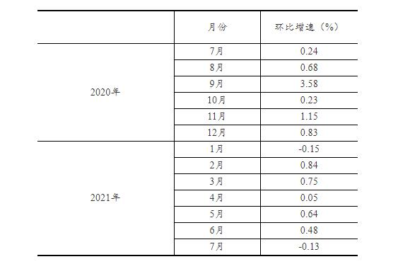 20210816140916538.jpg 12.jpg