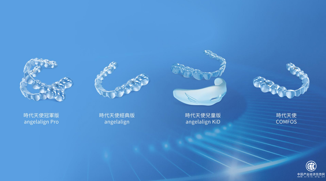 數(shù)字化正畸賦能業(yè)績跑出“加速度”，“更懂國人”的時代天使交出亮眼半年報