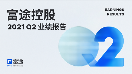 富途控股Q2財報：營收同比增長129%，上半年總交易額超去年全年