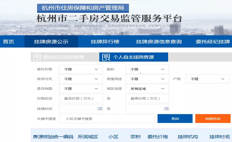 杭州上線“個人自主掛牌房源”功能！二手房房源數(shù)量10天激增超10倍