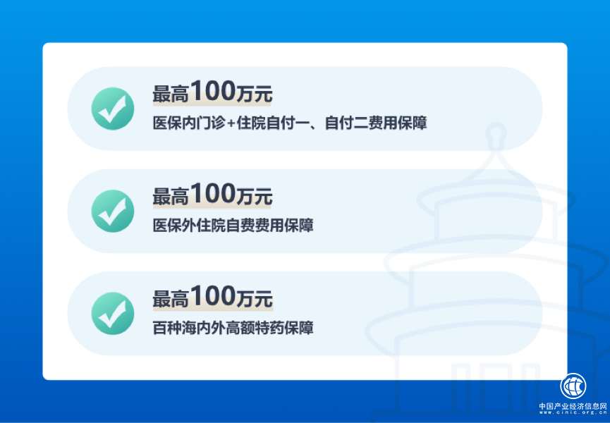北京普惠健康保即將結(jié)束投保，9月30日截止