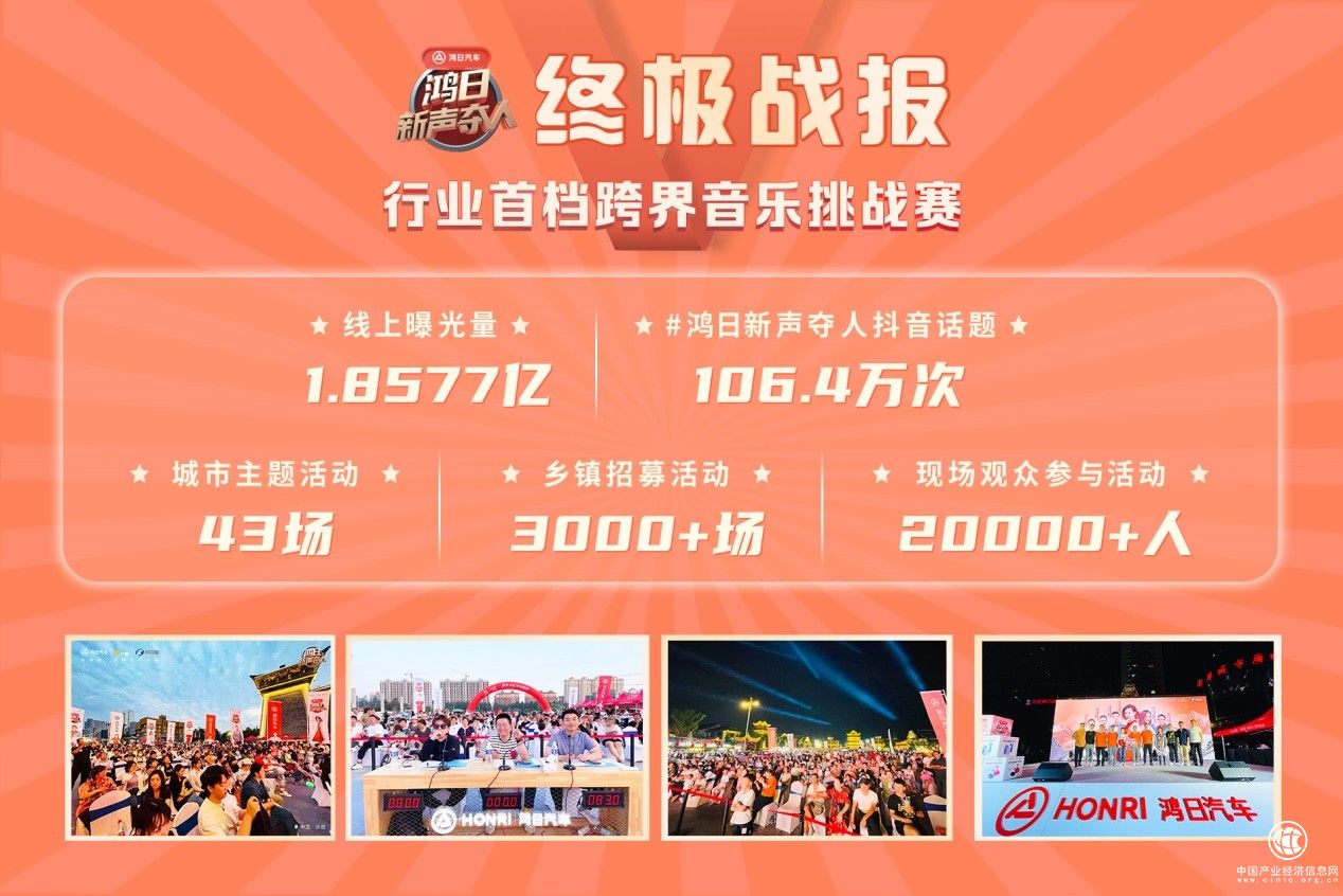 行業(yè)首個(gè)+唯一 、鴻日專屬綜藝營(yíng)銷IP活動(dòng)完美收官