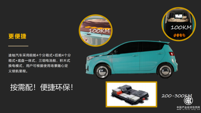 途柚新能源開啟換電全新模式滿足不同場(chǎng)景多種需求